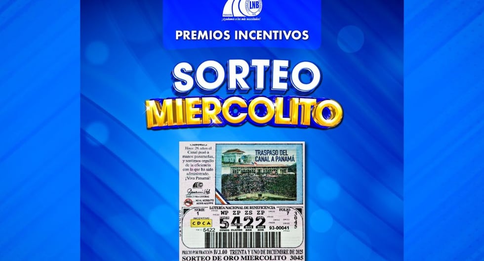 Conoce los resultados y números ganadores de la Lotería Nacional de Panamá