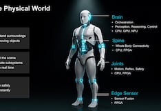 ¿La IA ya está lista para salir de tu pantalla y revolucionar el mundo real?