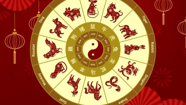 Predicciones del horóscopo chino para este, 27 de octubre
