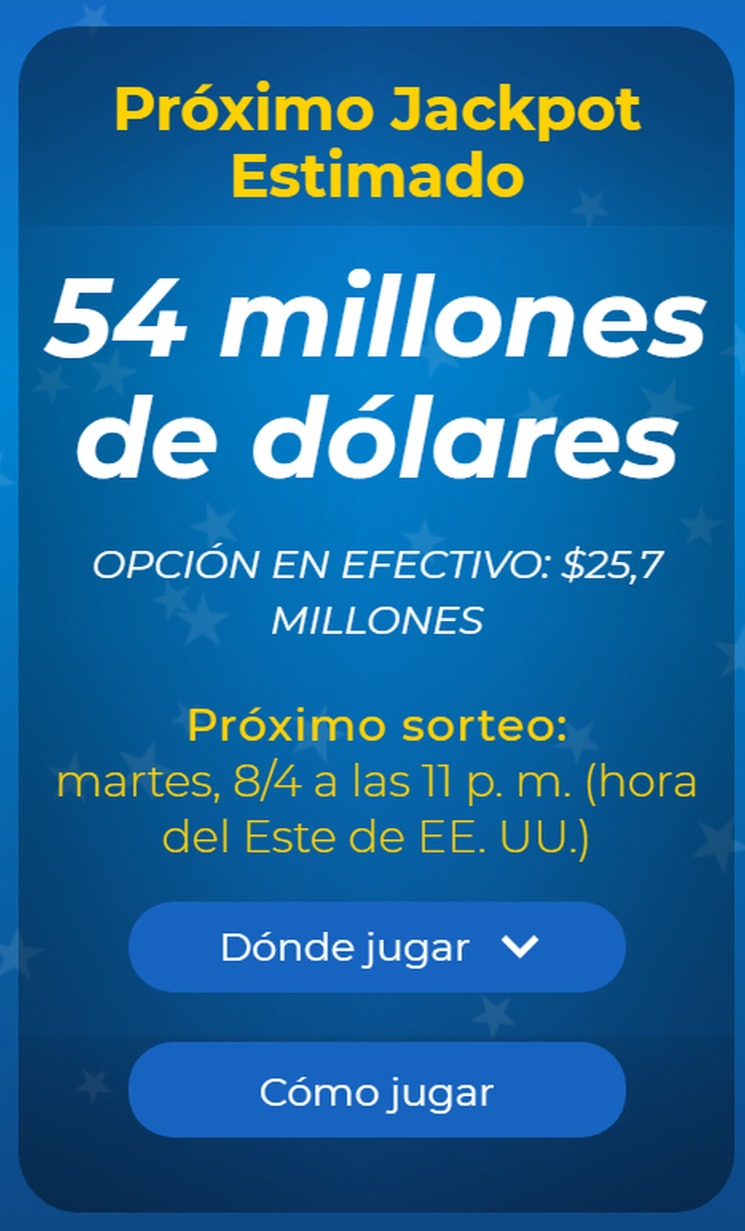 Mega Millions tendrá un bote de US$54 millones este 8 de abril (Foto: Mega Millions/ Imagen referencial no válida legalmente, solo usada con fines educativos))