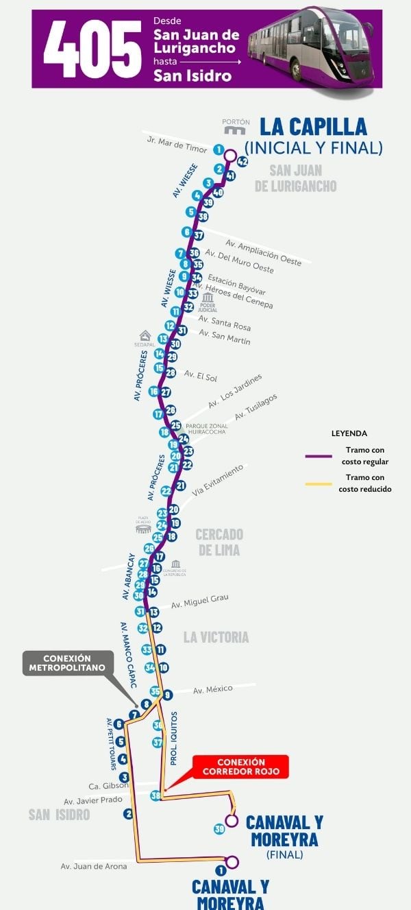 Descuento en Ruta 405