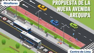 ATU planea que sentido de Miraflores a Lima de Av. Arequipa sea exclusivo para corredor azul: detalles y polémica por impacto en el tráfico