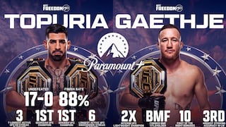 🤜 Paramount Plus EN VIVO - mirar pelea del UFC Freedom 250: Topuria vs. Gaethje EN DIRECTO en la Casa Blanca