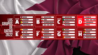 Fixture completo del Mundial Qatar 2022: cuándo y a qué hora se jugarán los partidos