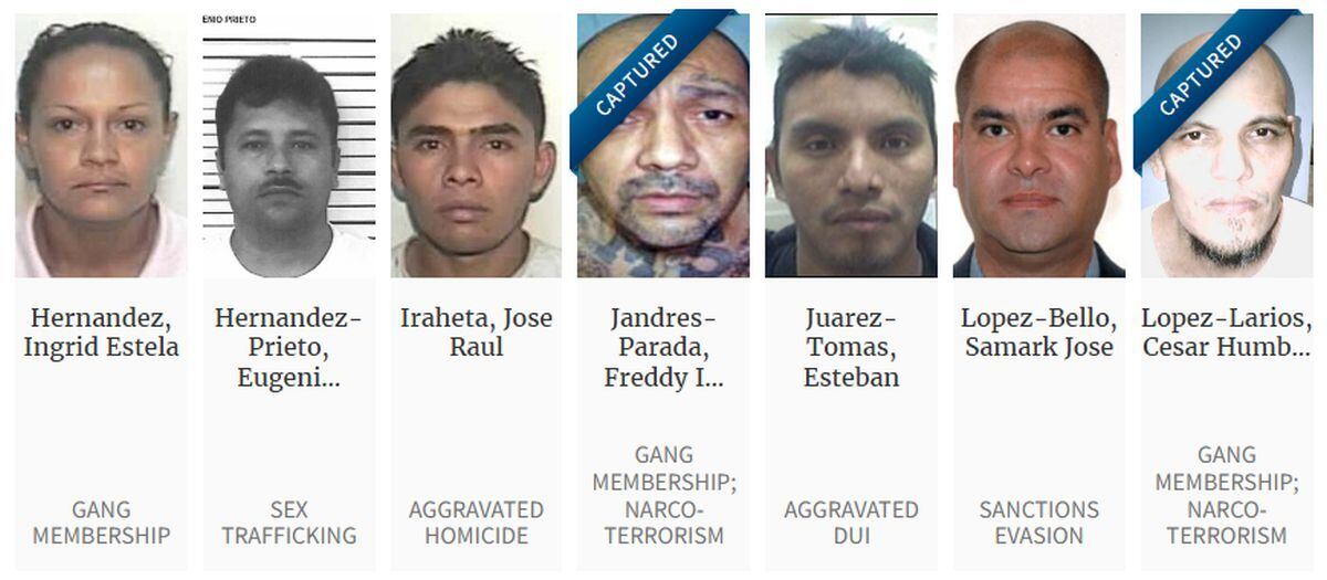 Lista de criminales buscados en Estados Unidos (Foto: ICE)