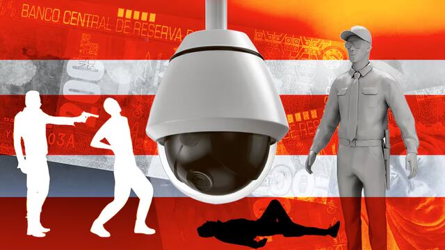 ¿Cuánto han invertido en patrullaje los distritos de Lima y Callao que se encuentran en estado de emergencia?