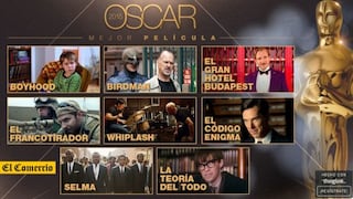 Oscar 2015: fichas y tráilers de las nominadas a Mejor Película
