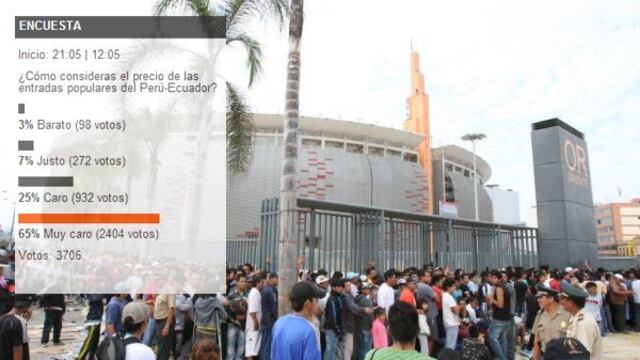 Hinchas indignados por precios “muy caros” de entradas para el Perú-Ecuador