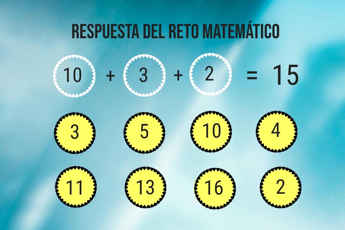 ¿Lograste el resultado antes de los 7 segundos? (Imagen: Mag)