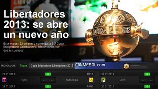 Guía TV de la Copa Libertadores 2013: estos son los partidos de esta semana