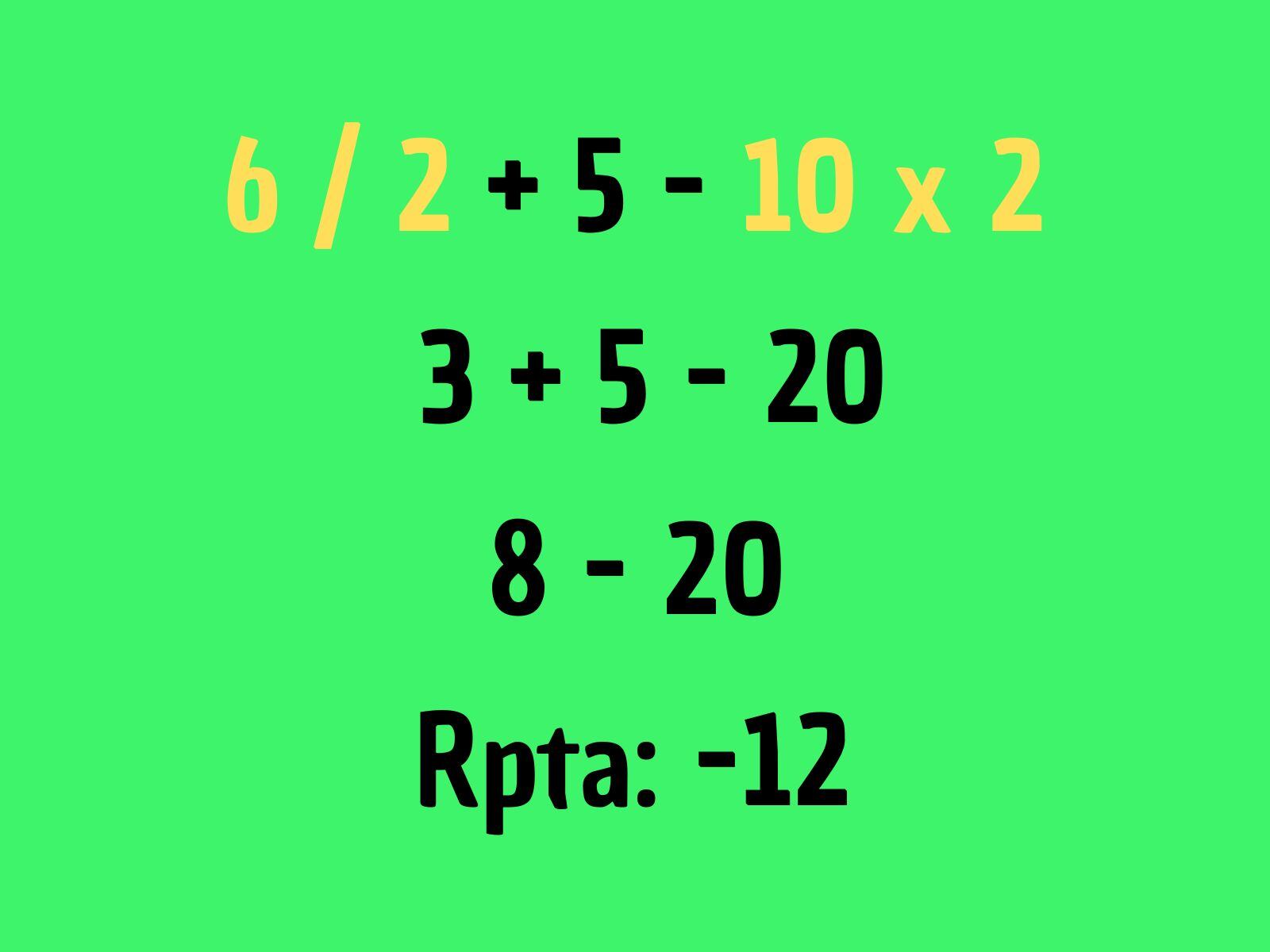 Reto matemático: Te espero en una próxima ocasión para desarrollar juntos más ejercicios numéricos. (Creación: Mag)