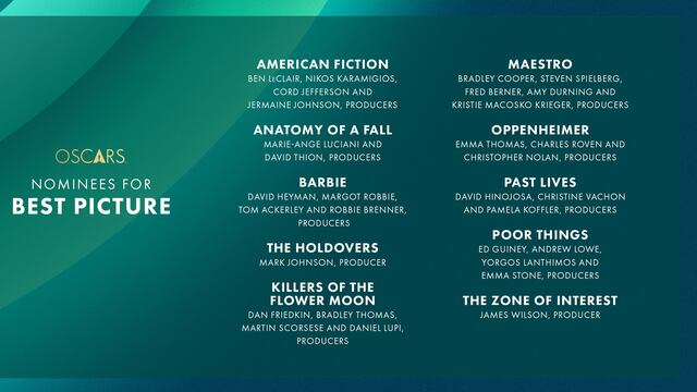 Premios Oscar 2024: Lista oficial de nominados
