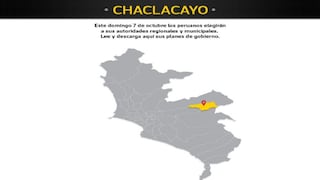 Elecciones 2018: conozca los candidatos a Chaclacayo y sus planes de gobierno