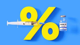 COVID-19 | Qué significa el porcentaje de eficacia de las vacunas contra el coronavirus