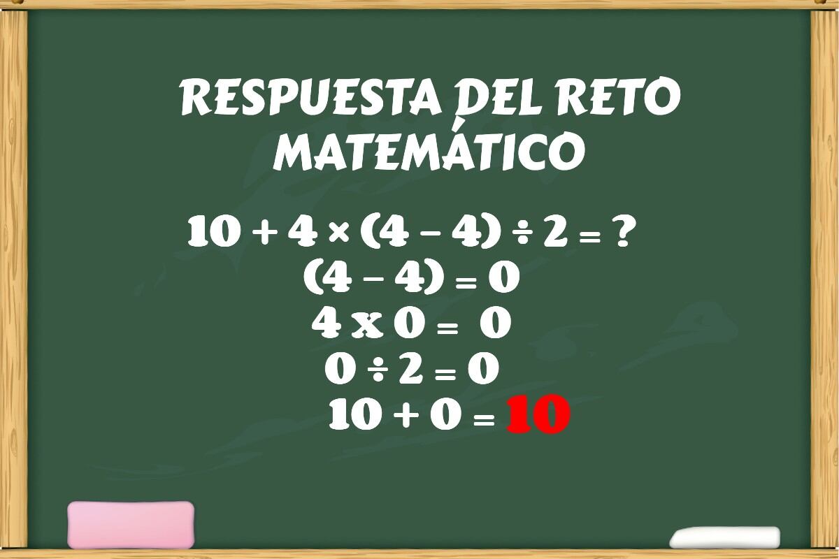 Esta es la forma correcta de solucionar ese ejercicio numérico. (Imagen: Mag / Klipartz)