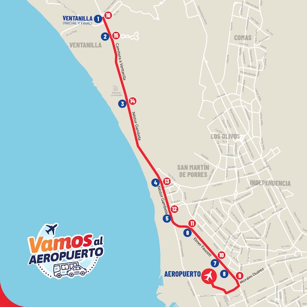 Ruta de AeroDirecto Ventanilla