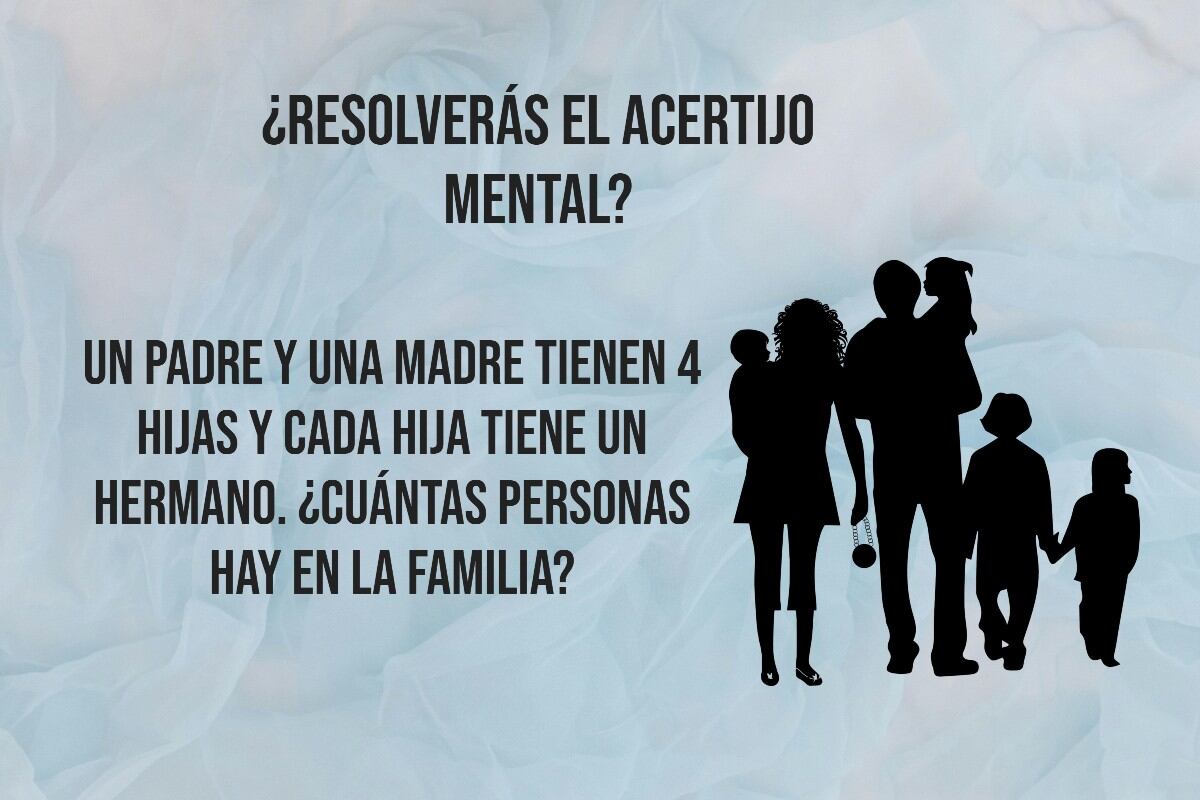Sé rápido y usa tu imaginación para resolver a tiempo este acertijo mental. (Imagen: Mag)