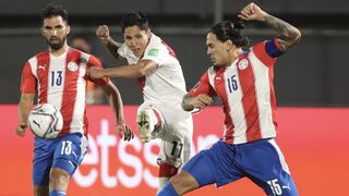 Selección peruana: dos jugadores habrían dado positivo tras contraprueba molecular de covid-19