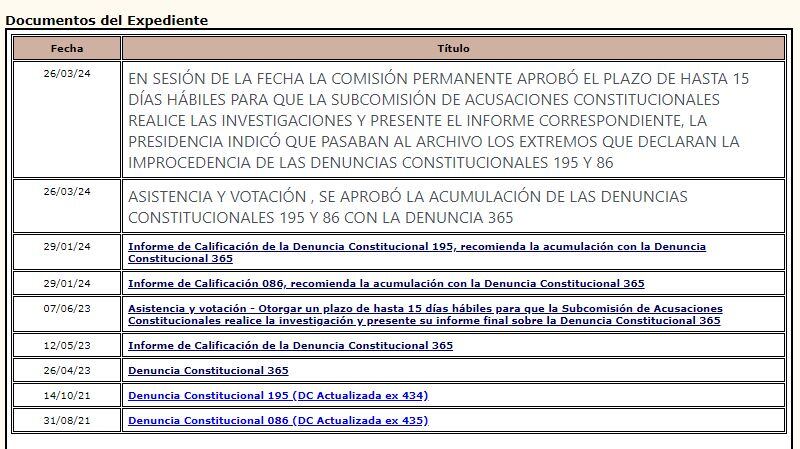 Así ha avanzado la denuncia del 'Vacunagate'