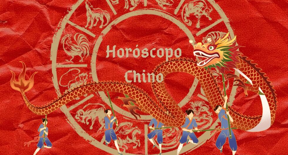 Qué animal eres en el Horóscopo Chino | Consulta las predicciones para noviembre 2023