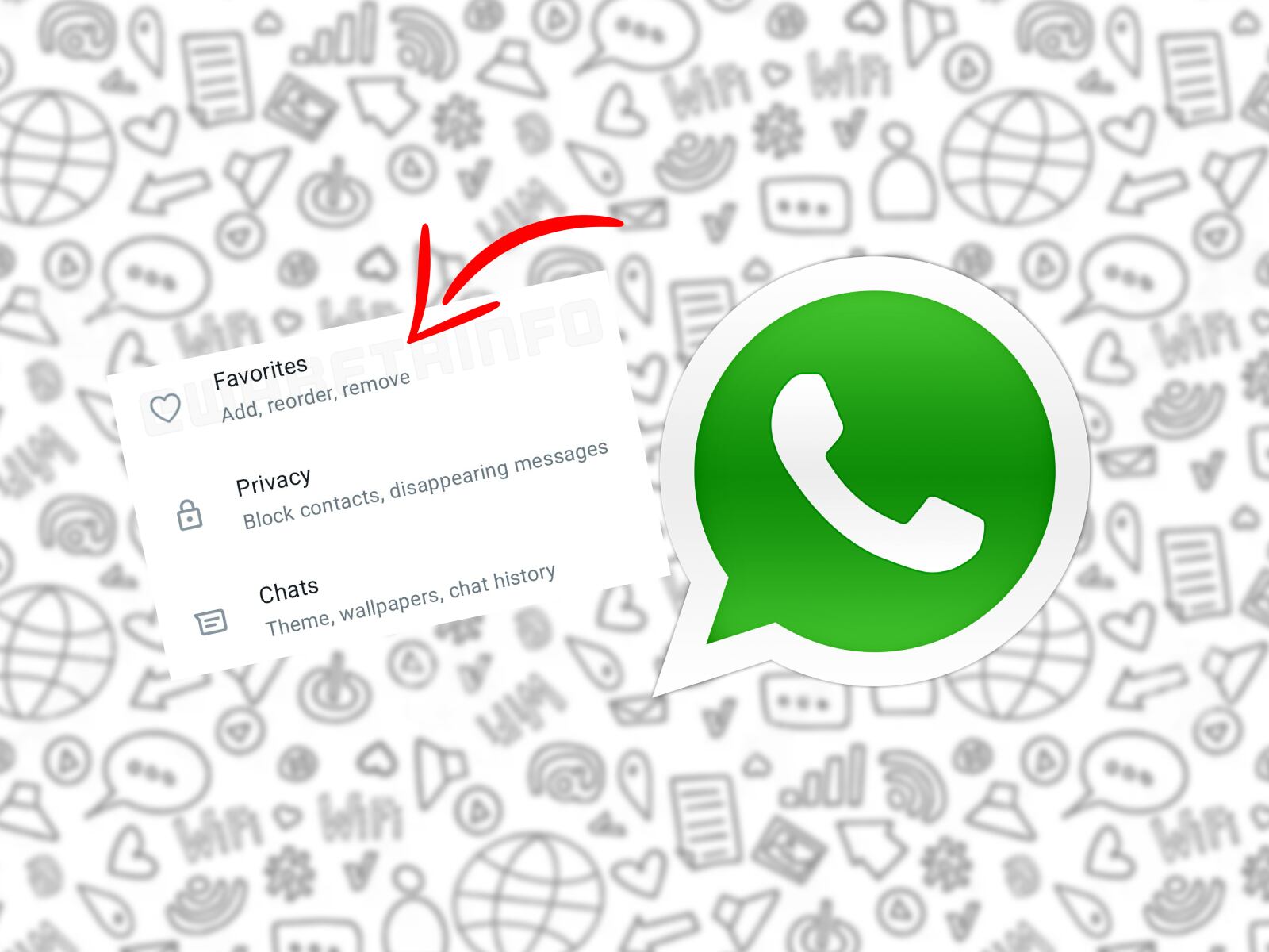 WHATSAPP | La nueva sección está relacionada con las llamadas y videollamadas. (Foto: Mag)