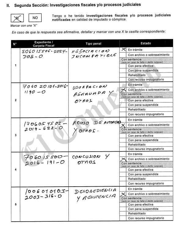 Parte de la declaración jurada presentada por Díaz Zulueta poco antes de asumir como ministro del Interior.
