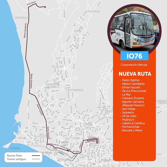 Los buses de la corporación Aleluya. Foto: ATU
