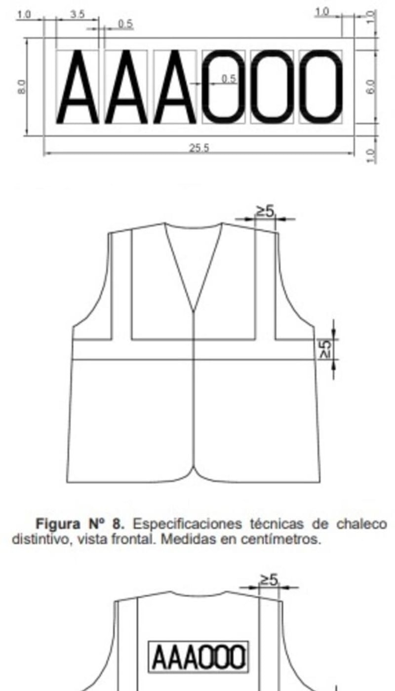 El MTC ha puesto en marcha una medida que obliga a los motociclistas usar chalecos retrorreflectivos y otras indicaciones, a fin de promover condiciones más seguras. Foto: MTC