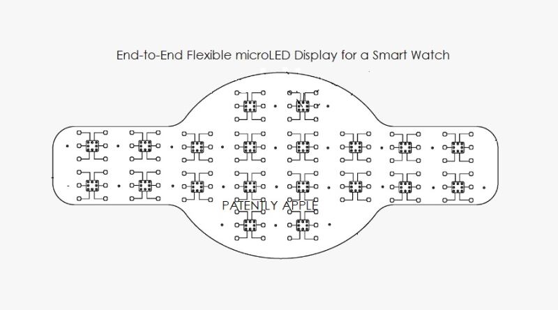 Patente de pantalla flexible envolvente para Apple Watch.
