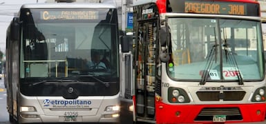 Noticias Patrocinadas