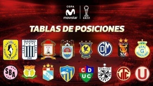 Torneo Clausura EN VIVO: resultados, posiciones y tabla acumulada tras duelos pendientes