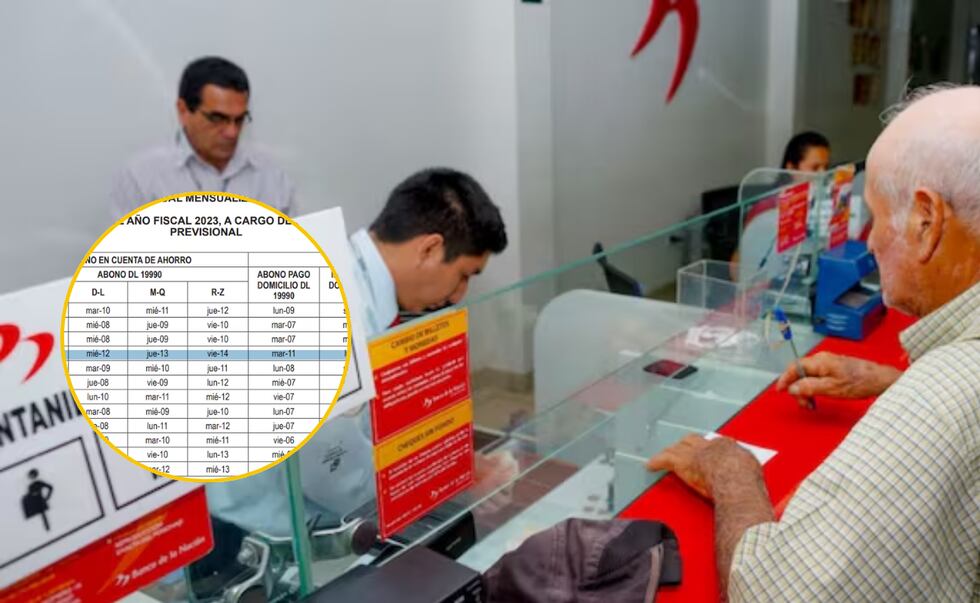 Cronograma del Banco de la nación: pagos de octubre 2025 para cobrar sueldos y pensiones | Foto: Composición EC