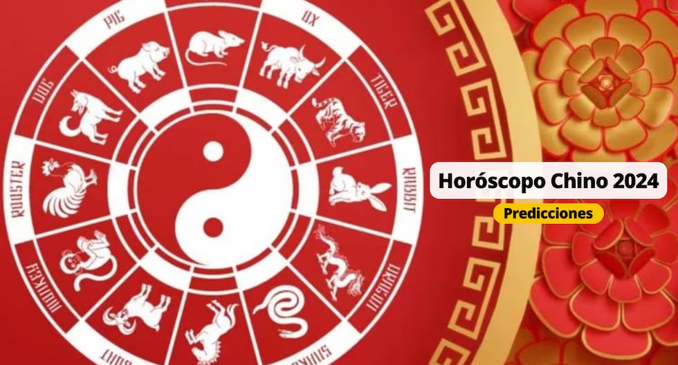 Horóscopo Chino 2024: Predicciones según tu animal en el zodiaco chino | Foto: Diseño EC