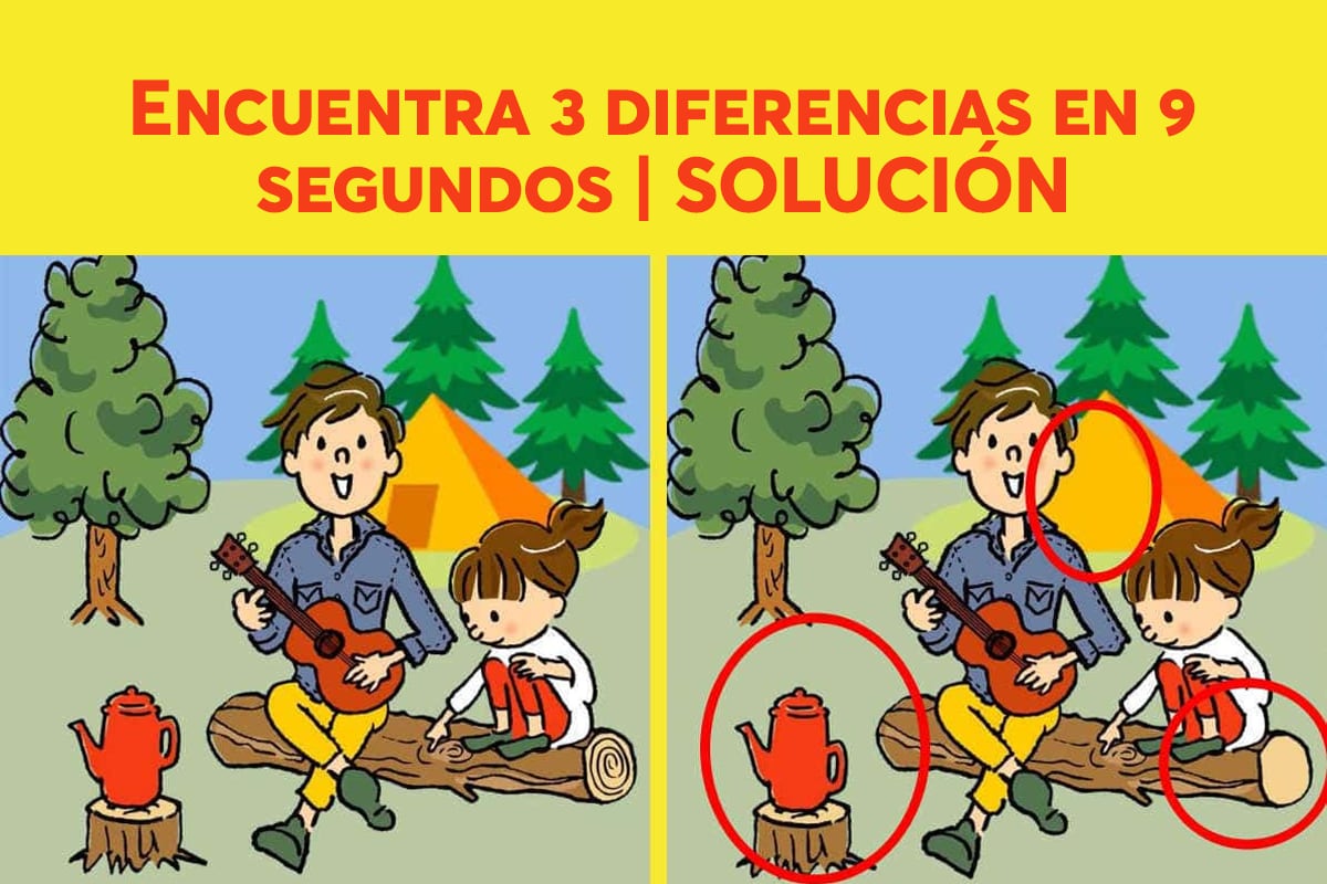 SOLUCIÓN DEL RETO VISUAL | Aquellos que todavía están buscando pueden dejar de buscar ahora y consultar las soluciones que se proporcionan a en esta imagen.
