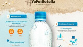 La campaña que busca convertir botellas de plástico en frazadas