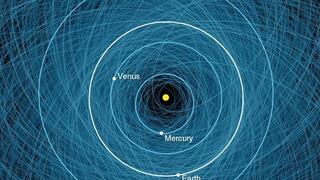 NASA revela mapa de los asteroides que podrían chocar contra la Tierra