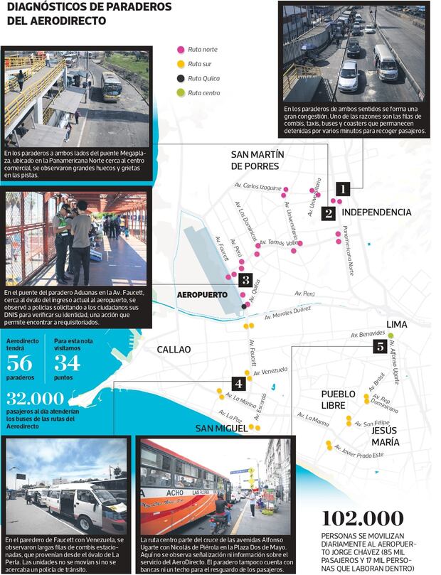 Infografía: Raúl Rodríguez, Antonio Tarazona.
