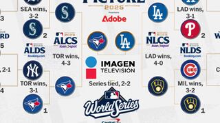 Imagen TV transmitió el Juego 5 de la Serie Mundial: Dodgers 1-6 Blue Jays (29/10/2025)