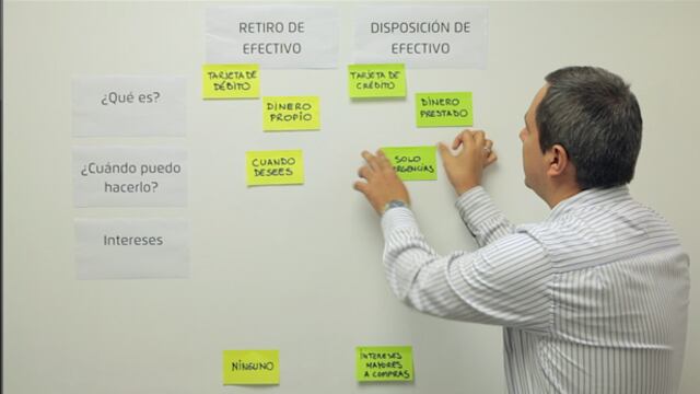 Diferencias entre la tarjeta de débito y la de crédito