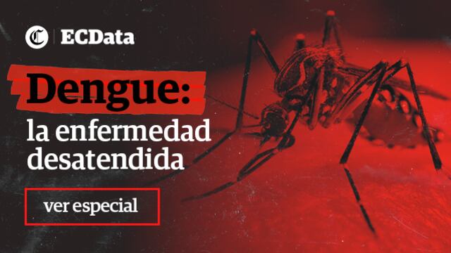 Dengue: la epidemia desatendida