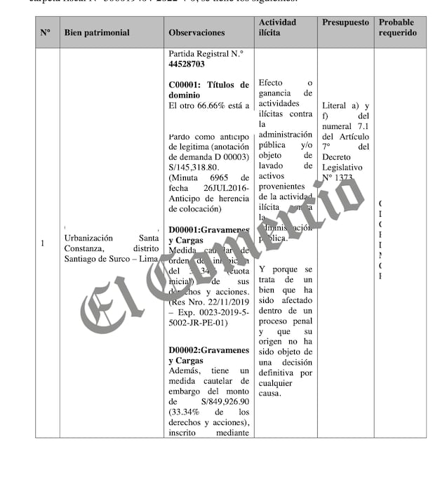 JOSE LUNA GALVEZ Y REQUERIMIENTO DE EXTINCION