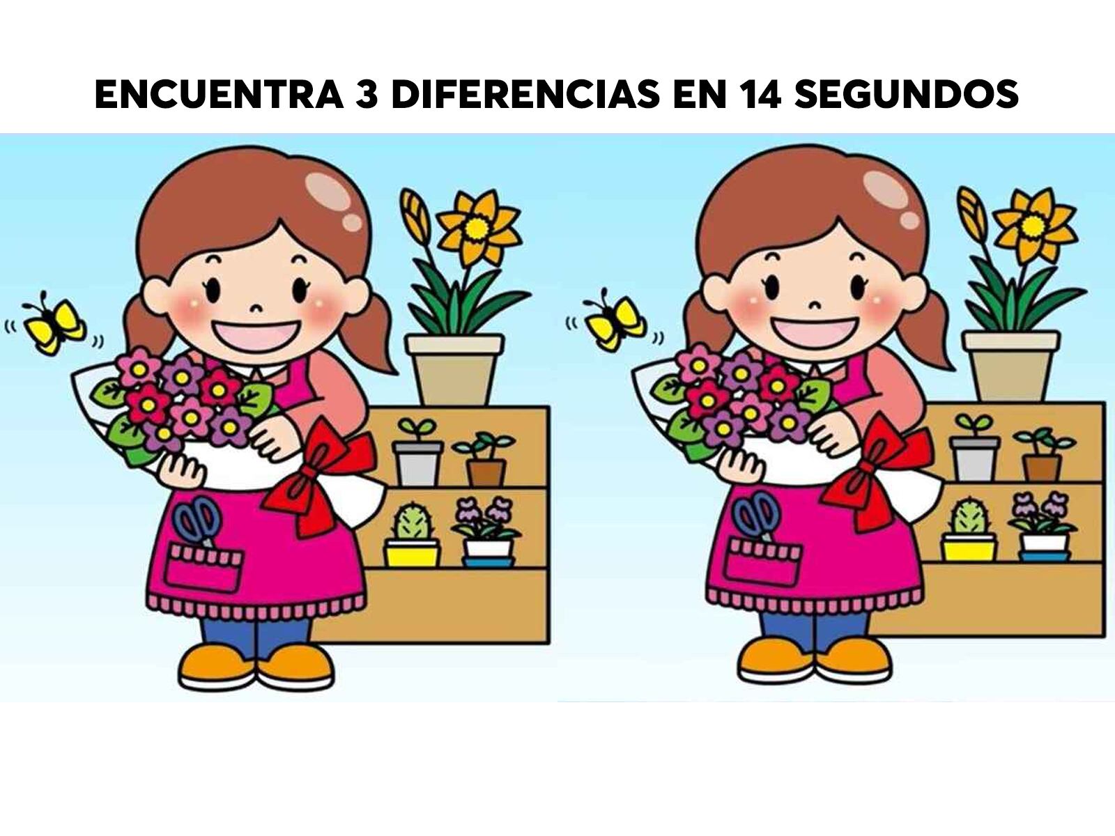 RETO VISUAL | Hay tres diferencias entre las imágenes de la chica con dibujos de flores. ¿Puedes detectarlas en 14 segundos? | jagranjosh