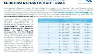 Lo último de fechas para el retiro afp