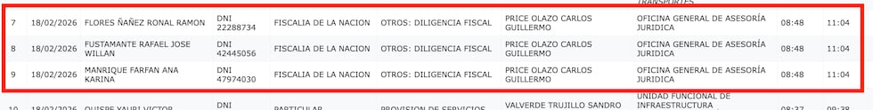 Fiscales llegaron a Palacio por el caso José Jerí