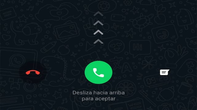 ¿Recibes llamadas internacionales en WhatsApp? Descubre porqué razón y cómo detenerlas.