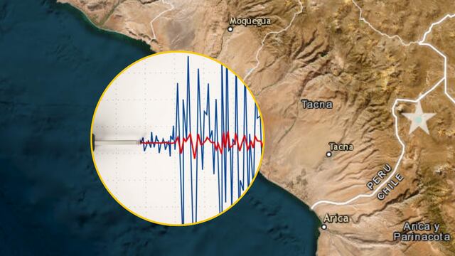 Últimos sismos en Perú según IGP | Foto: Composición EC