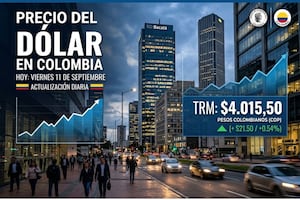 Precio del dólar en Colombia hoy, viernes 11 de septiembre de 2026: TRM, cambio COP y compra/venta en bancos