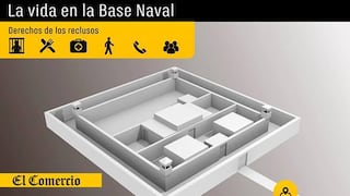 La vida en la Base Naval: cómo son las condiciones carcelarias