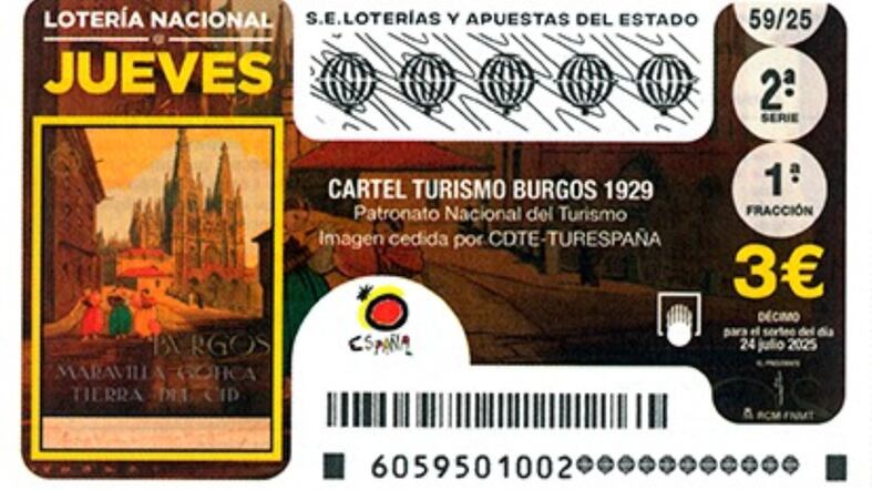 Lotería Nacional de España del jueves 24 de julio: comprobar resultados y décimos