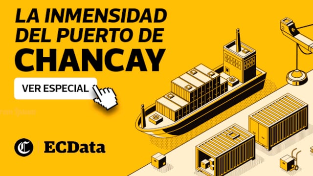Megapuerto de Chancay: Radiografía de la inversión portuaria con participación china más importante en Perú